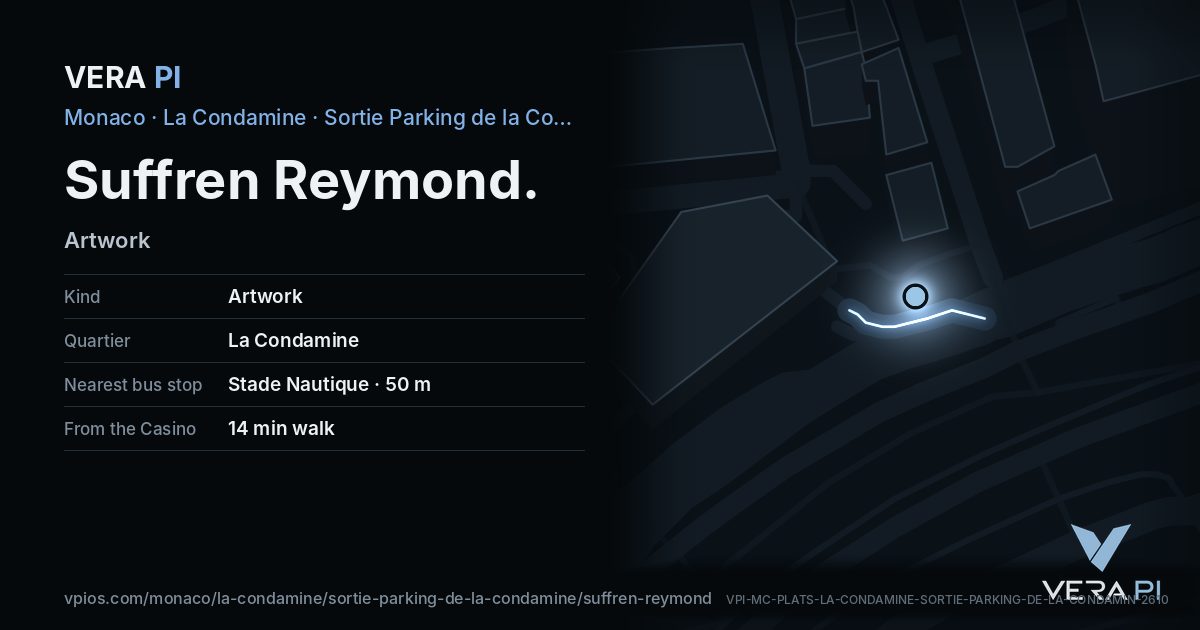 The VERA PI card for Suffren Reymond