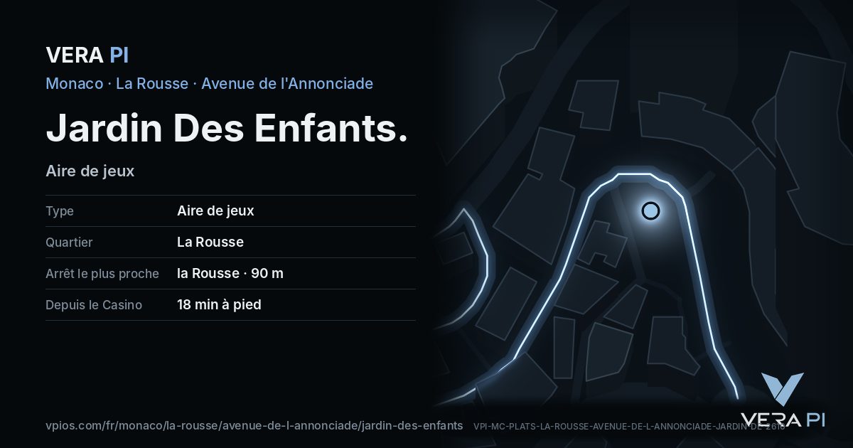La carte VERA PI de Jardin Des Enfants