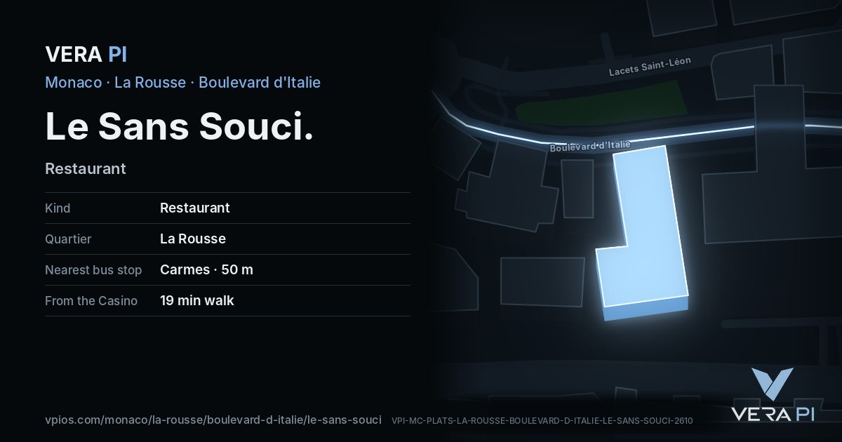 The VERA PI card for Le Sans Souci