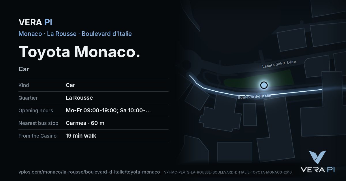 The VERA PI card for Toyota Monaco