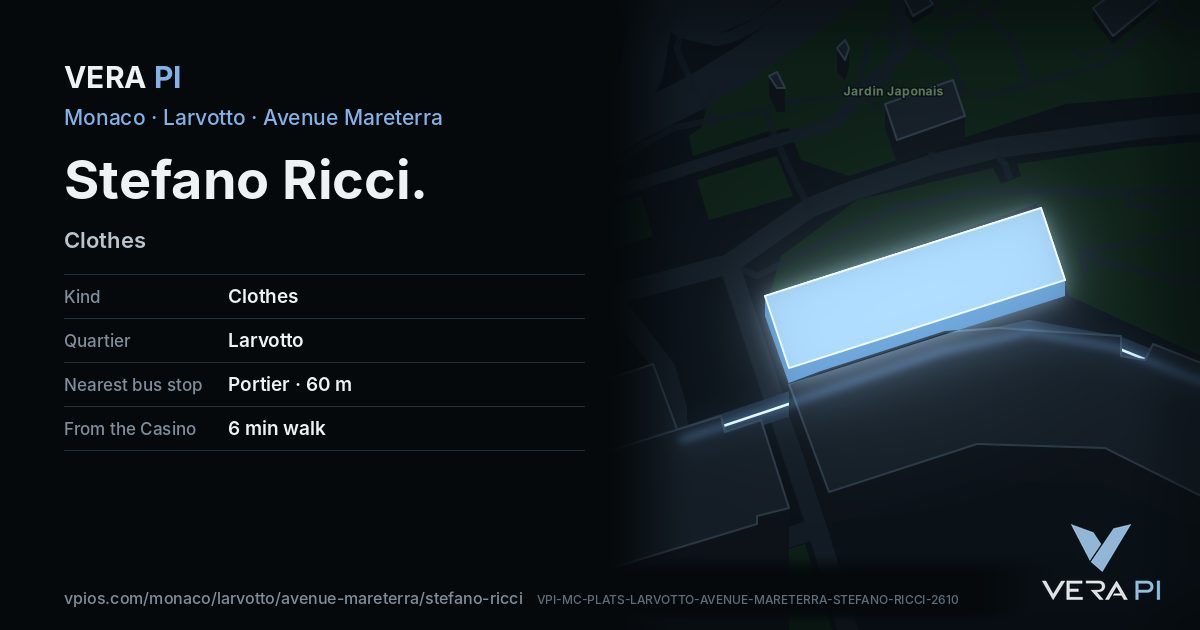 The VERA PI card for Stefano Ricci