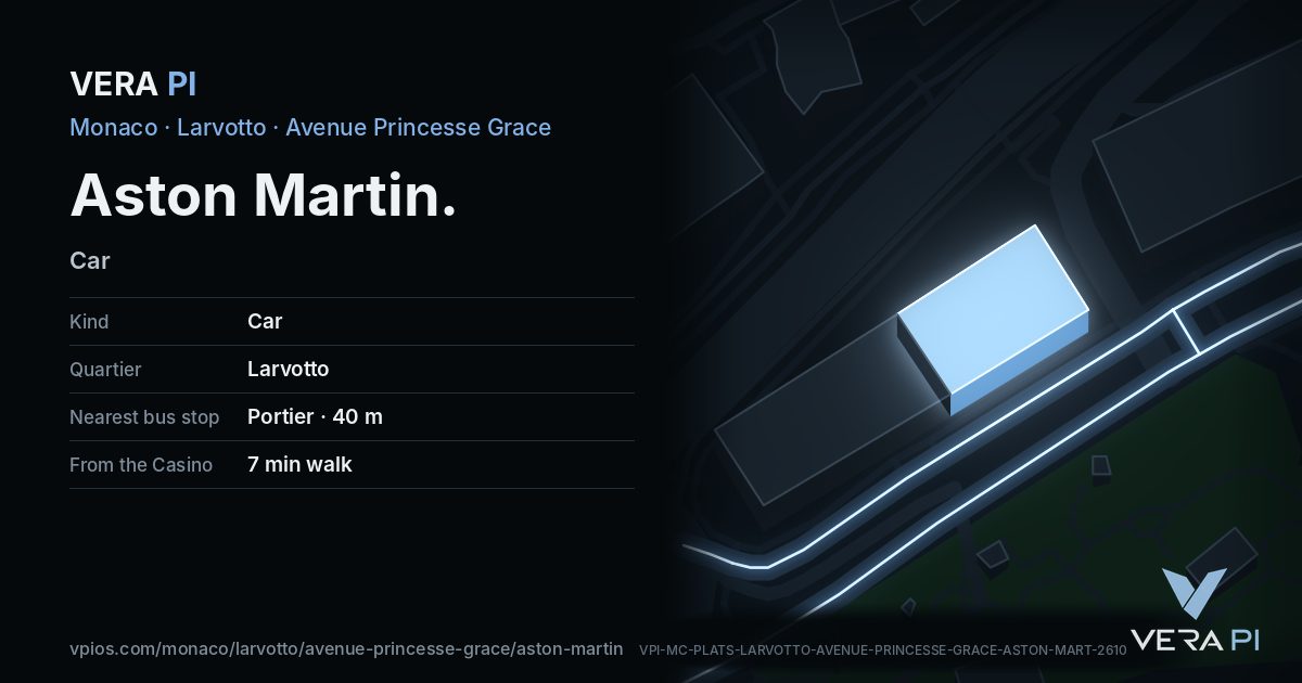 The VERA PI card for Aston Martin