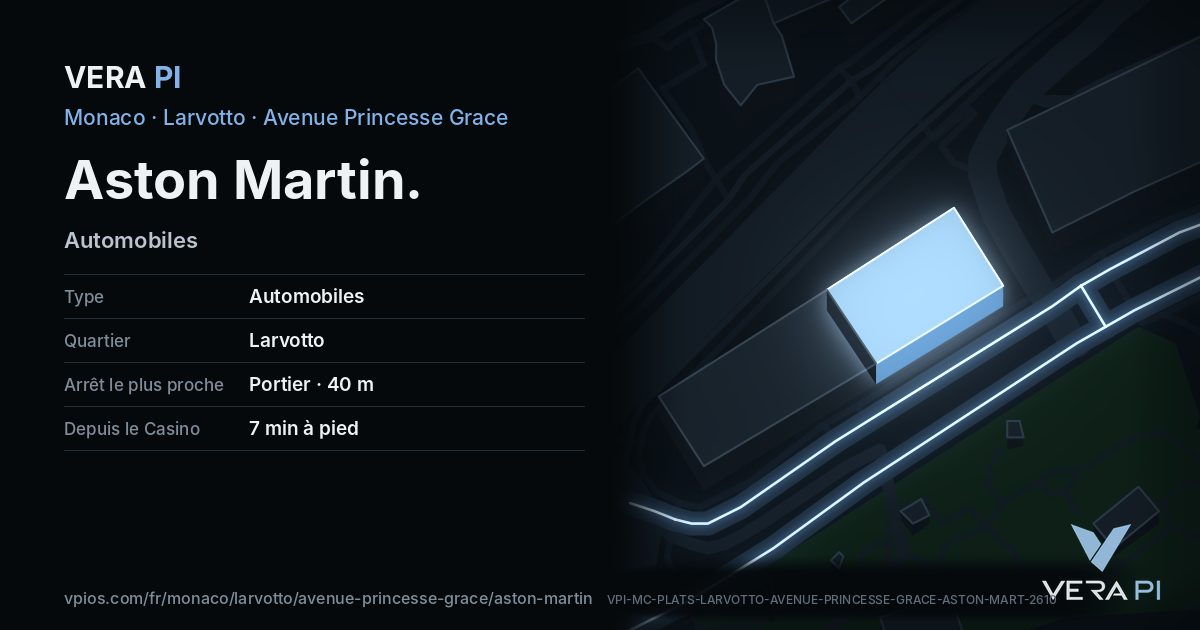 La carte VERA PI de Aston Martin