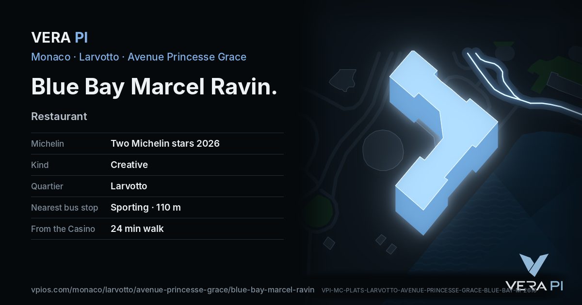 The VERA PI card for Blue Bay Marcel Ravin