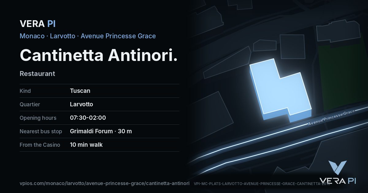 The VERA PI card for Cantinetta Antinori