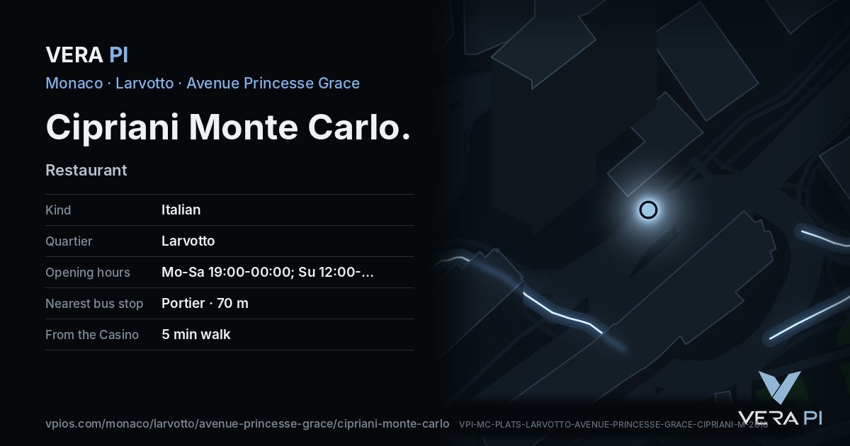 The VERA PI card for Cipriani Monte Carlo