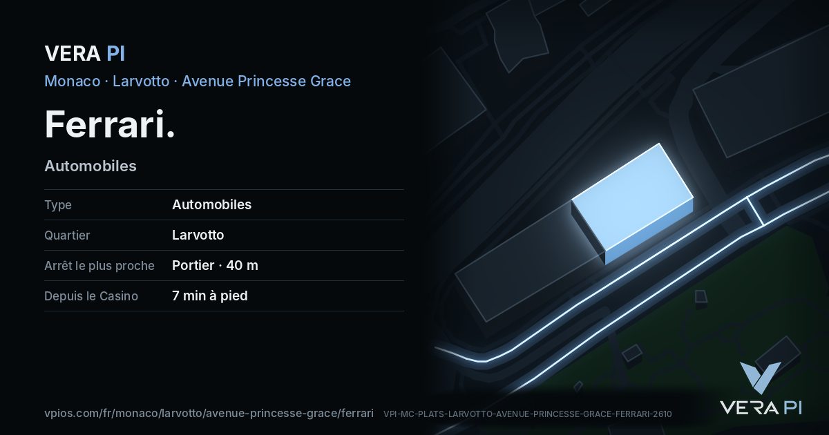 La carte VERA PI de Ferrari
