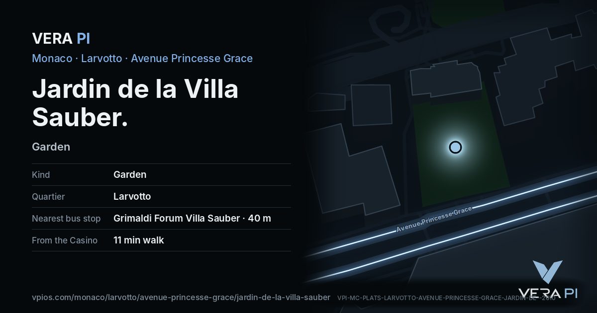 The VERA PI card for Jardin de la Villa Sauber