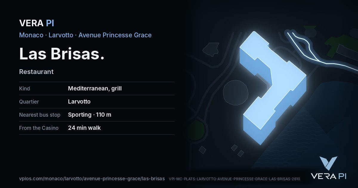 The VERA PI card for Las Brisas
