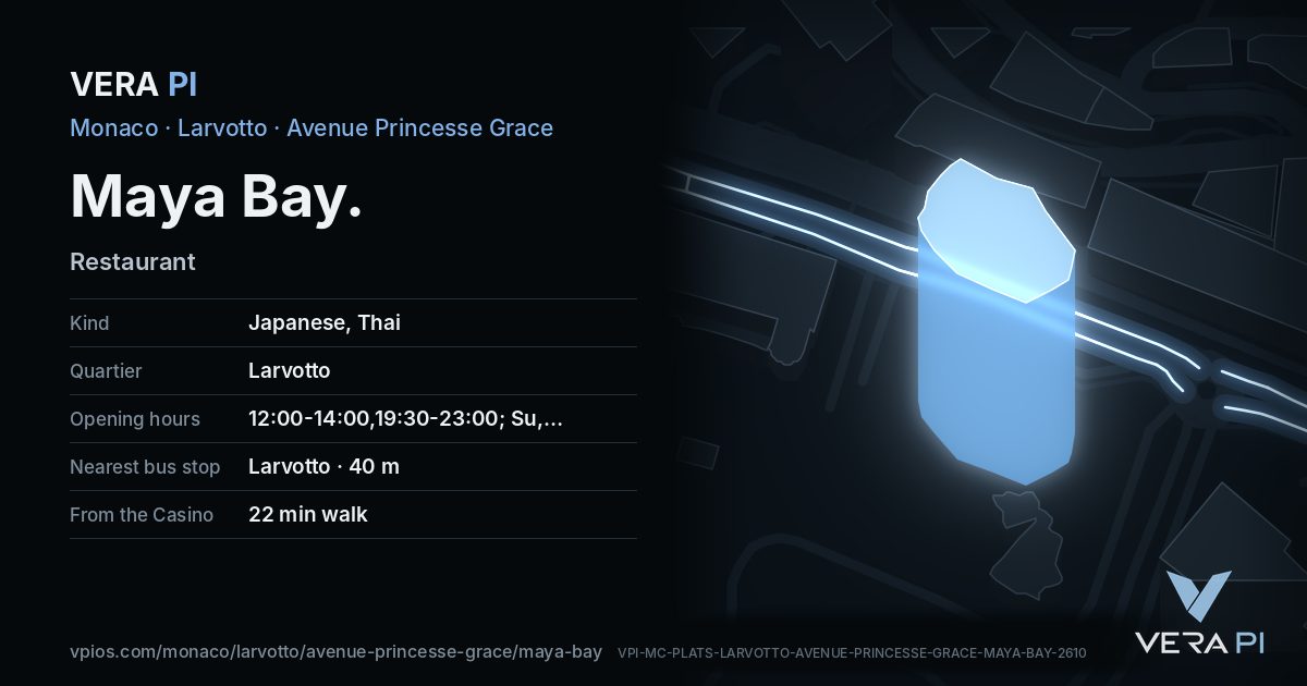 The VERA PI card for Maya Bay