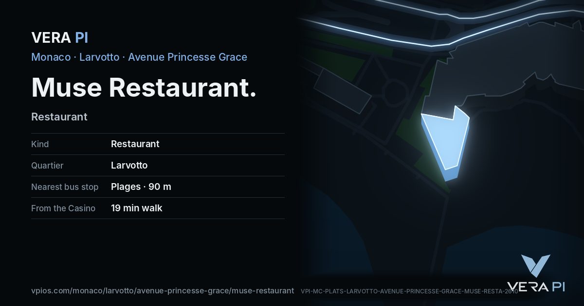 The VERA PI card for Muse Restaurant