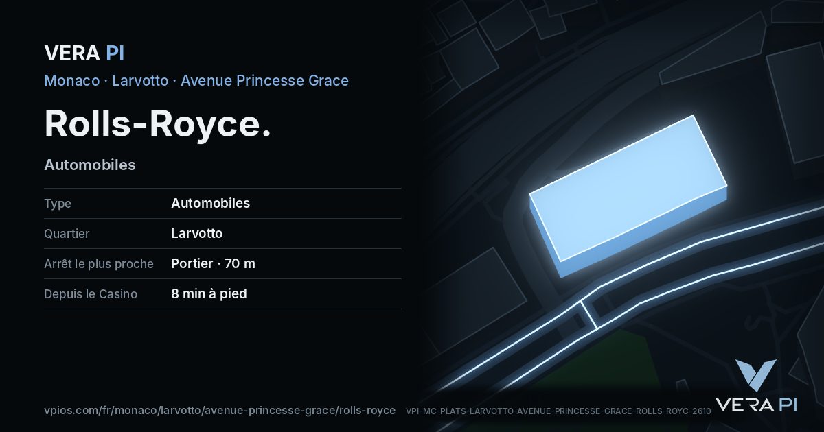 La carte VERA PI de Rolls-Royce