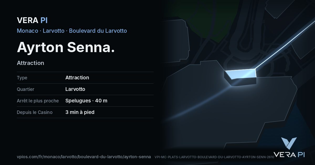 La carte VERA PI de Ayrton Senna