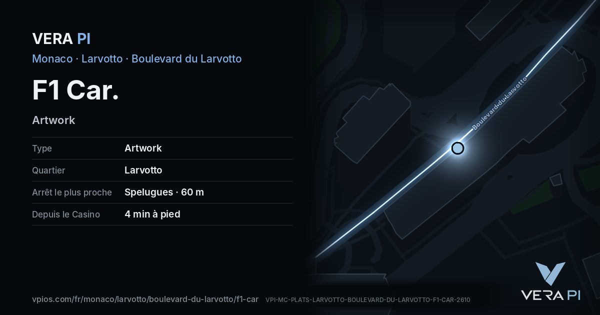 La carte VERA PI de F1 Car