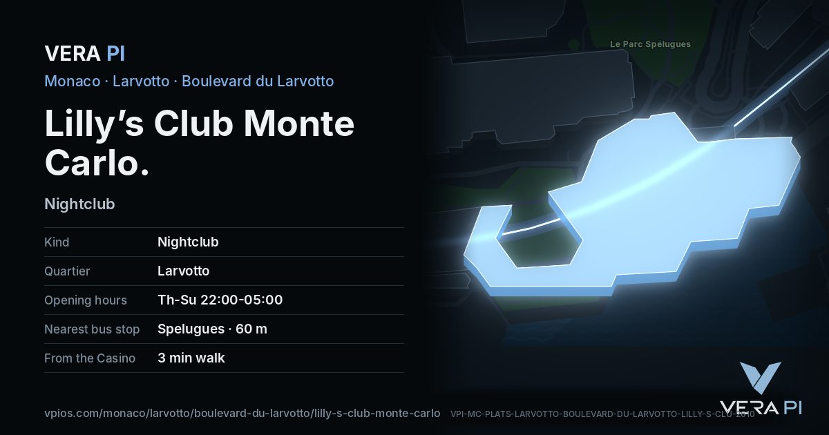 The VERA PI card for Lilly’s Club Monte Carlo