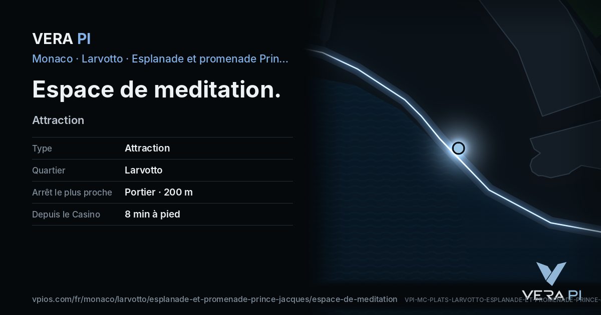 La carte VERA PI de Espace de meditation