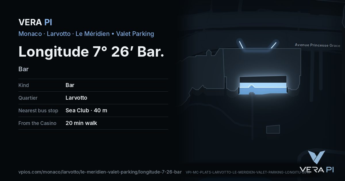 The VERA PI card for Longitude 7° 26’ Bar