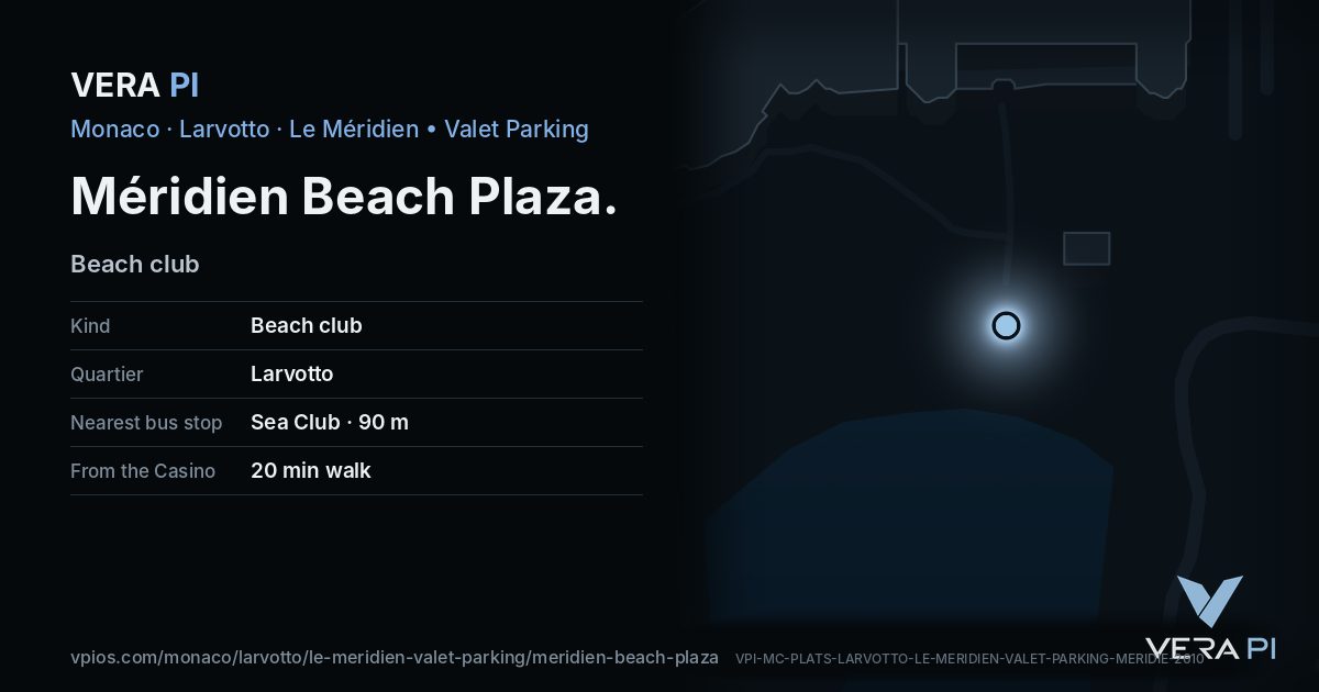 The VERA PI card for Méridien Beach Plaza