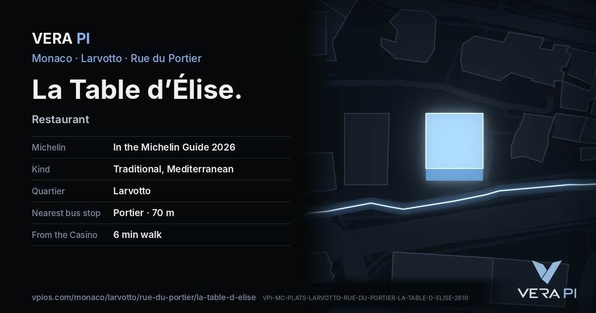 The VERA PI card for La Table d’Élise