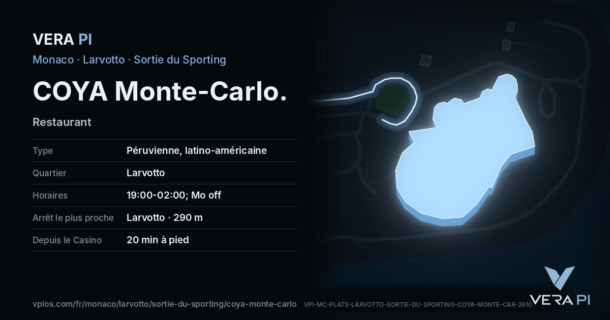 La carte VERA PI de COYA Monte-Carlo