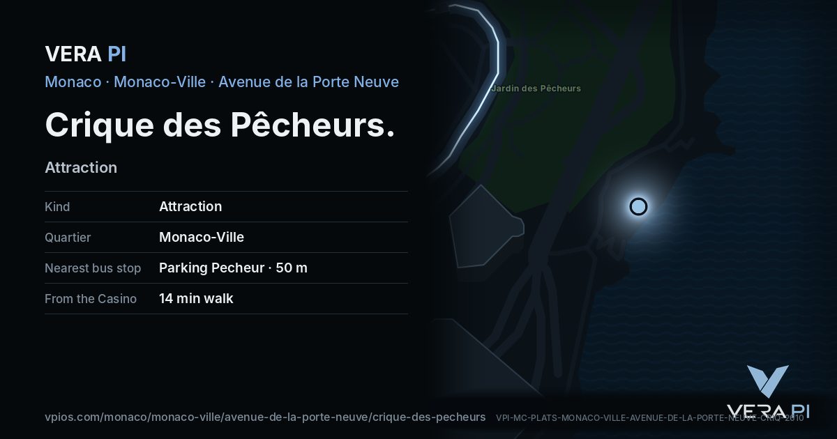 The VERA PI card for Crique des Pêcheurs