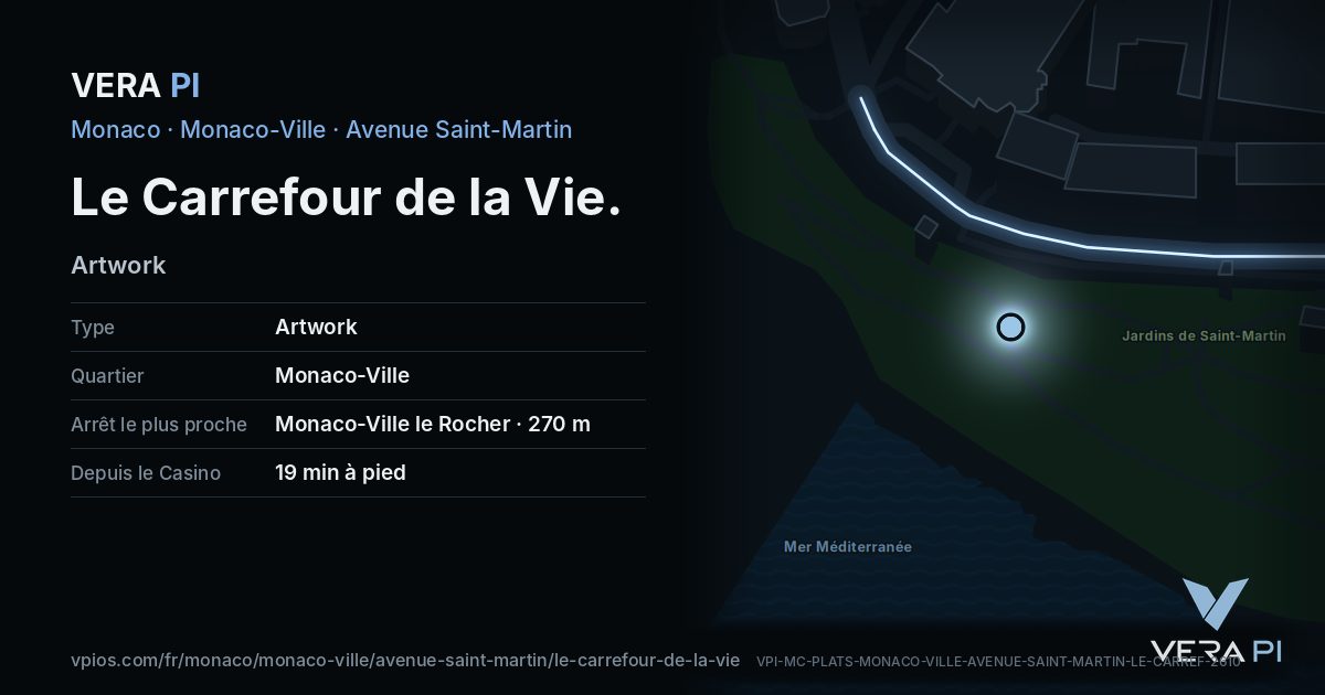 La carte VERA PI de Le Carrefour de la Vie