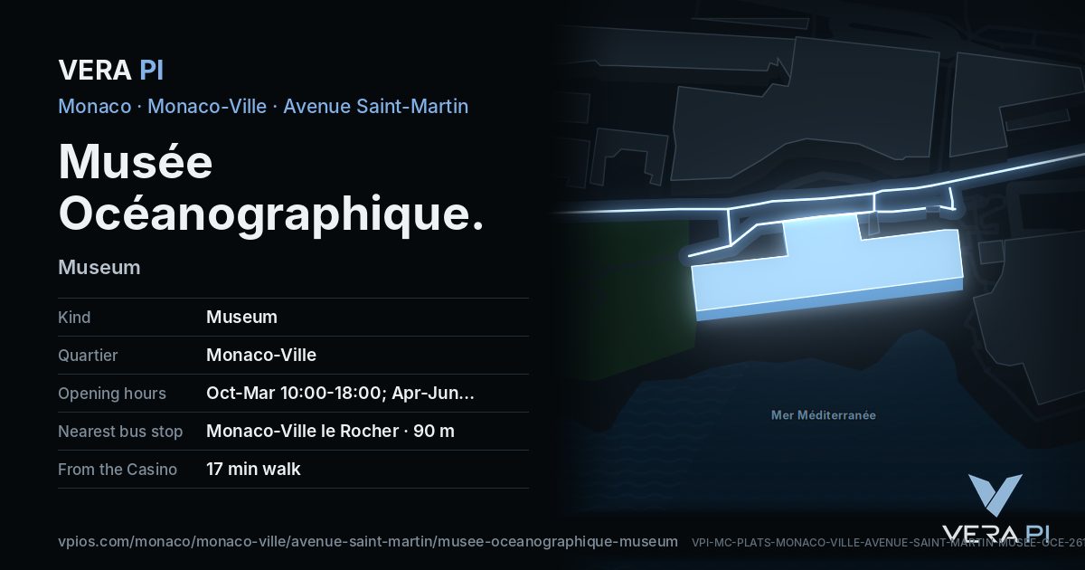 The VERA PI card for Musée Océanographique