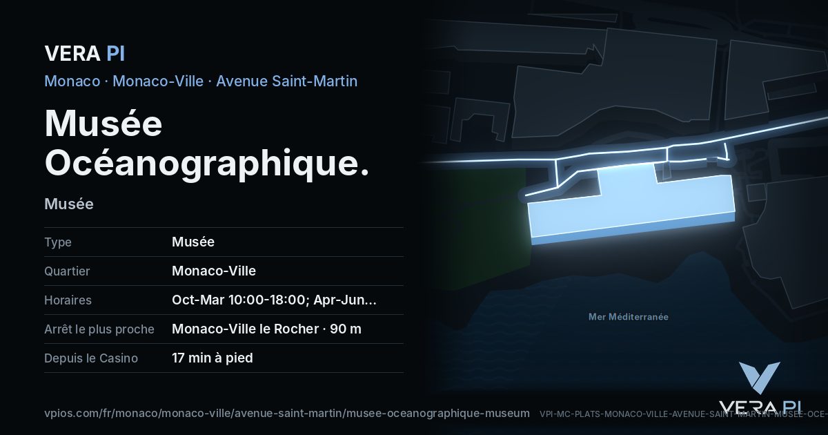 La carte VERA PI de Musée Océanographique