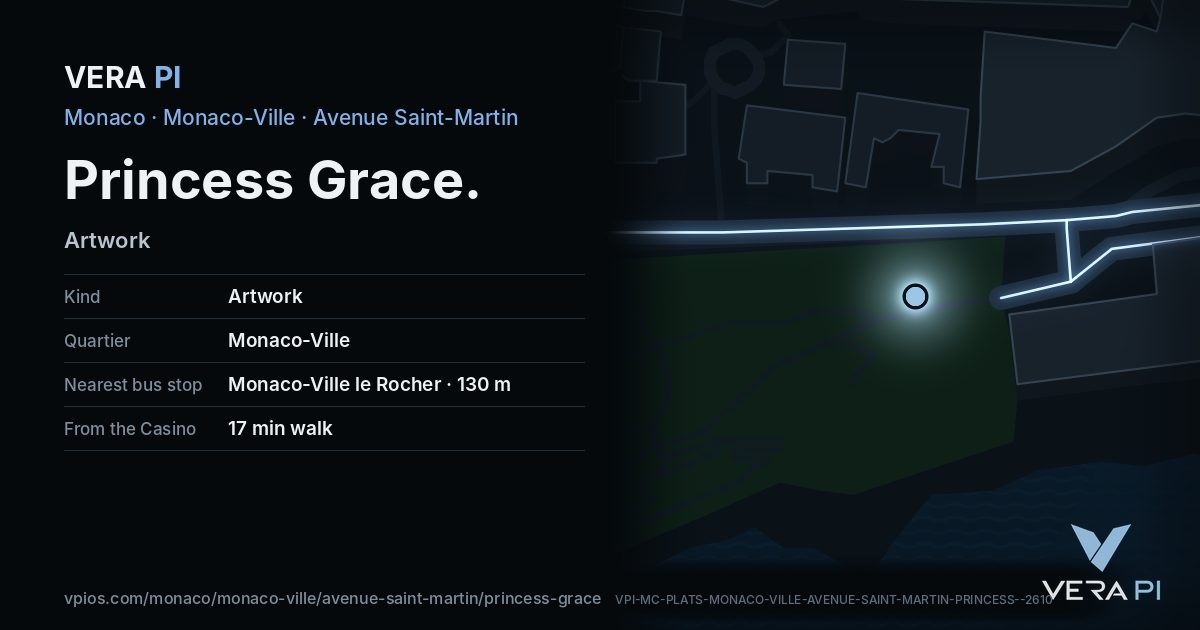 The VERA PI card for Princess Grace