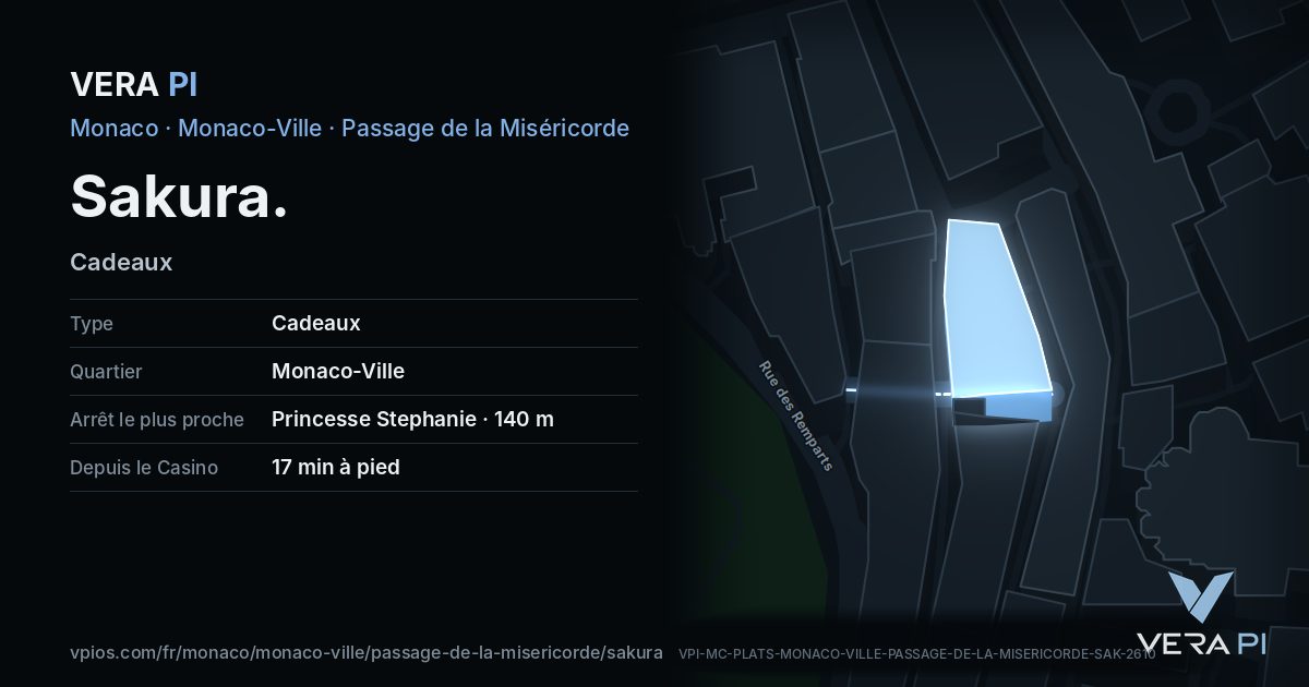 La carte VERA PI de Sakura