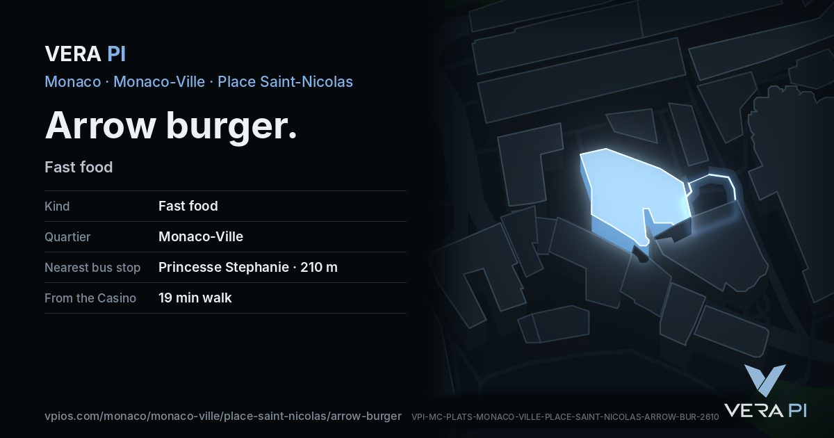 The VERA PI card for Arrow burger