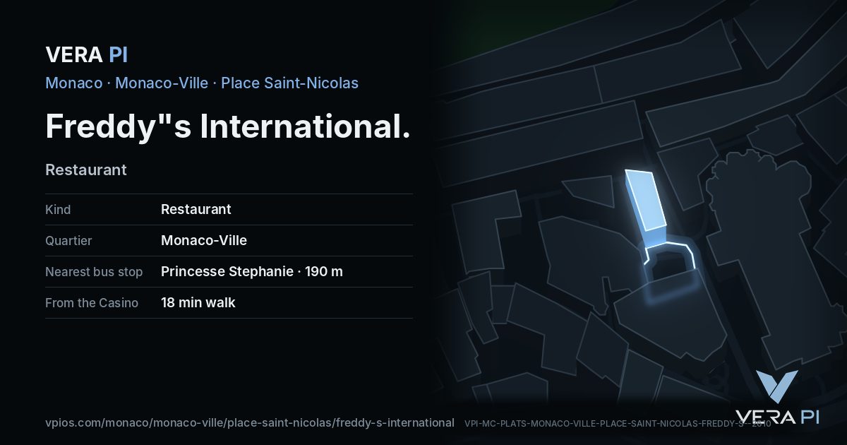 The VERA PI card for Freddy"s International