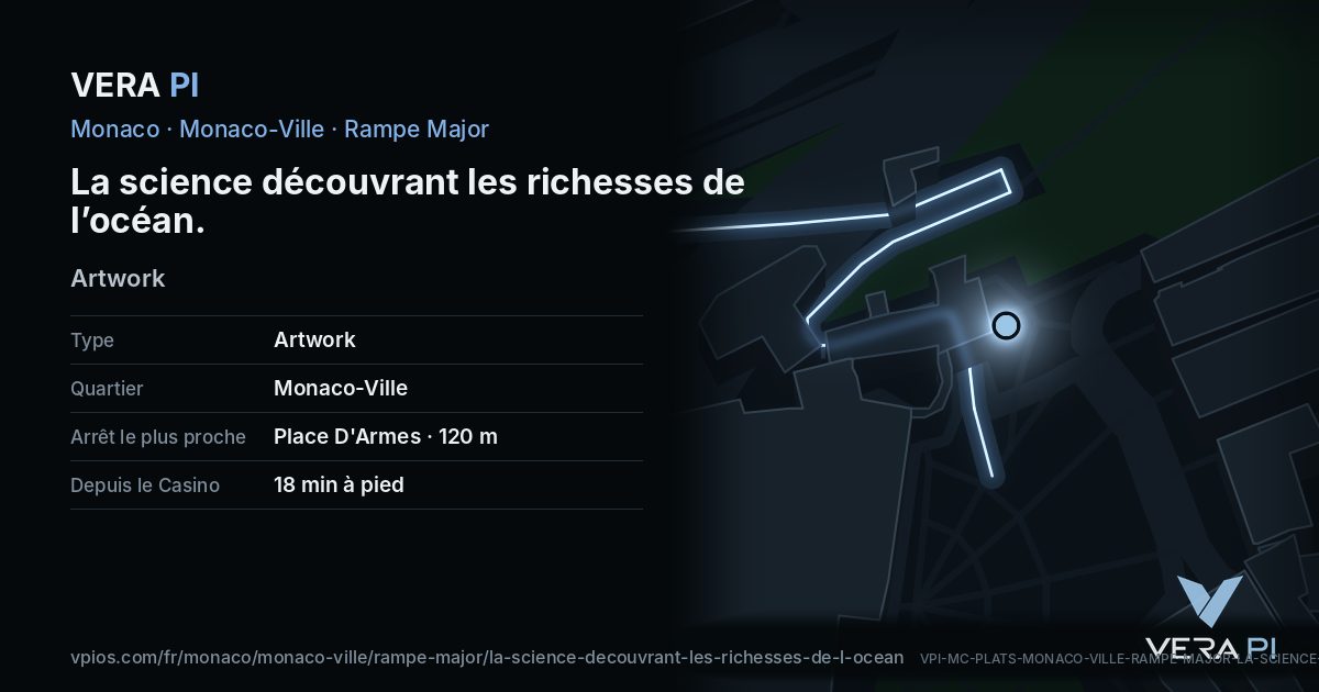 La carte VERA PI de La science découvrant les richesses de l’océan