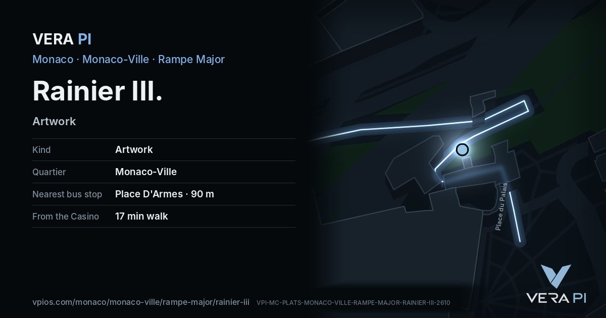 The VERA PI card for Rainier III