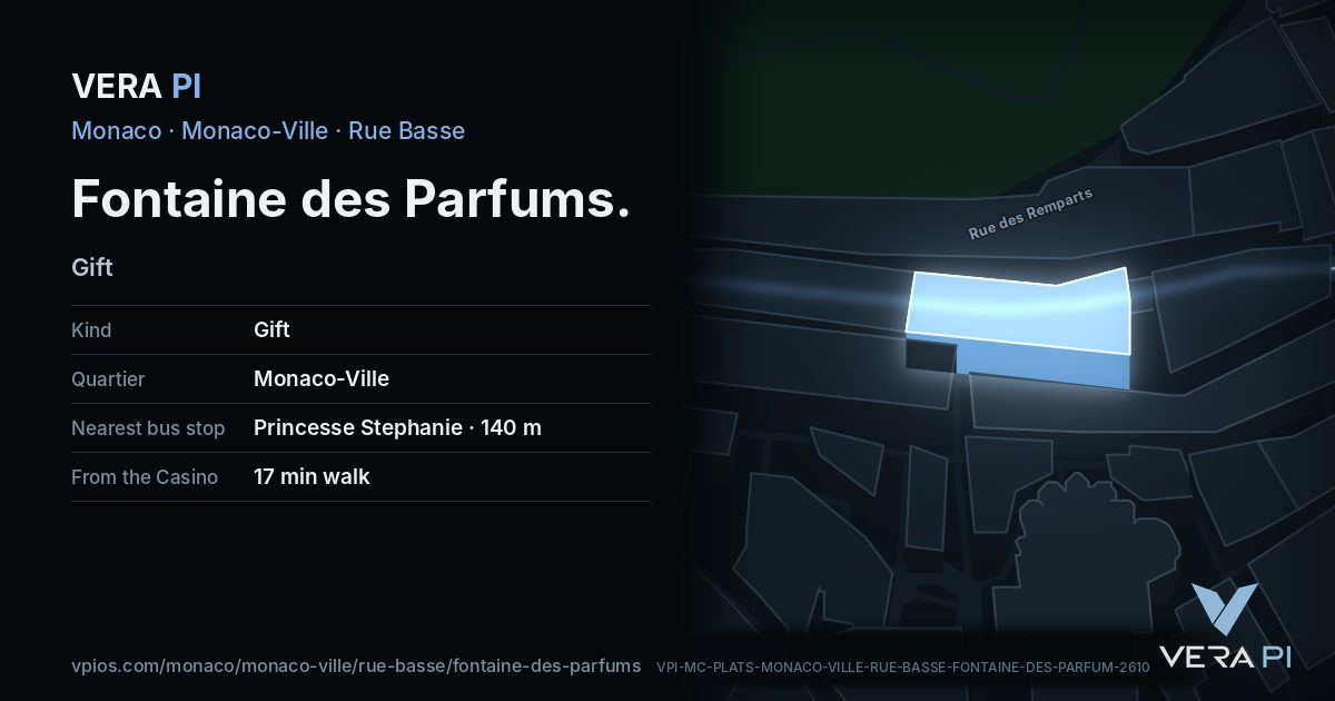The VERA PI card for Fontaine des Parfums