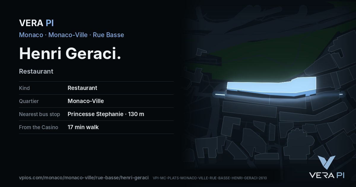 The VERA PI card for Henri Geraci
