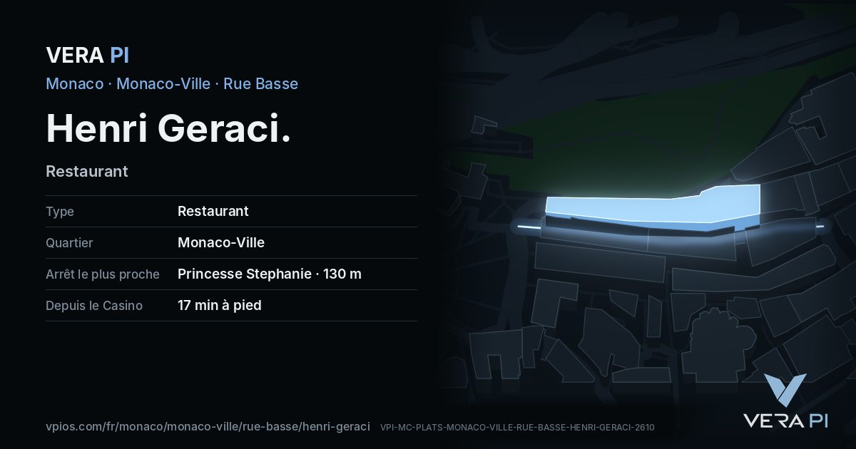 La carte VERA PI de Henri Geraci