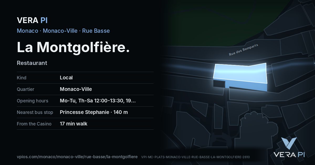 The VERA PI card for La Montgolfière