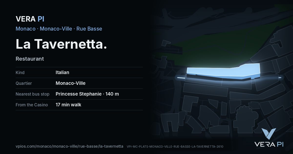 The VERA PI card for La Tavernetta