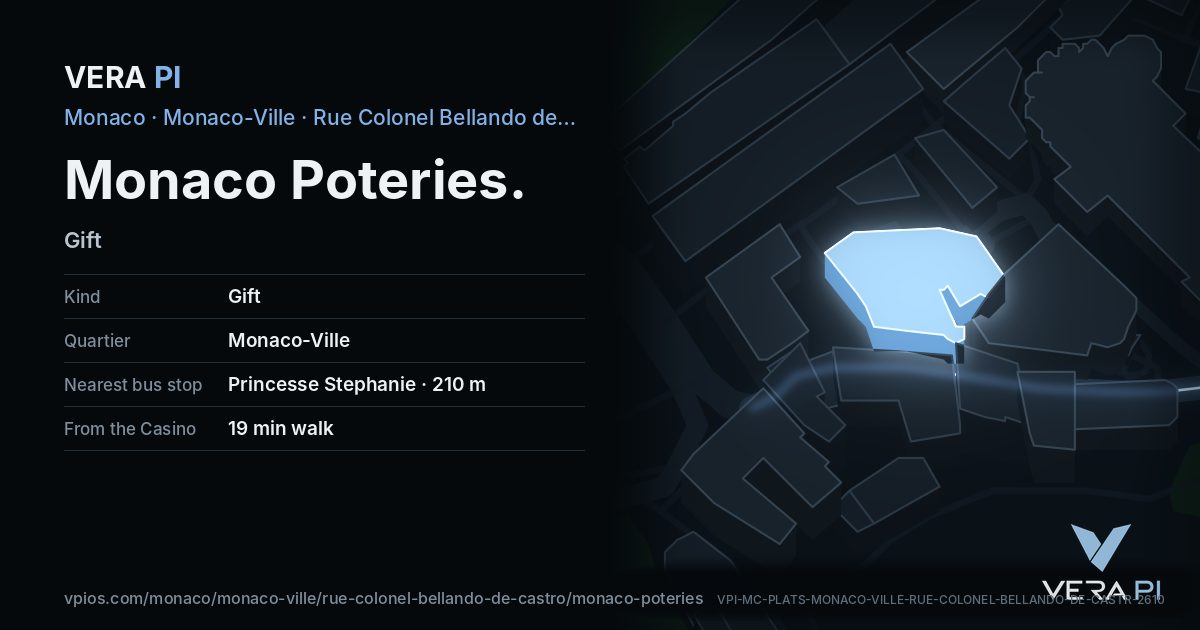 The VERA PI card for Monaco Poteries