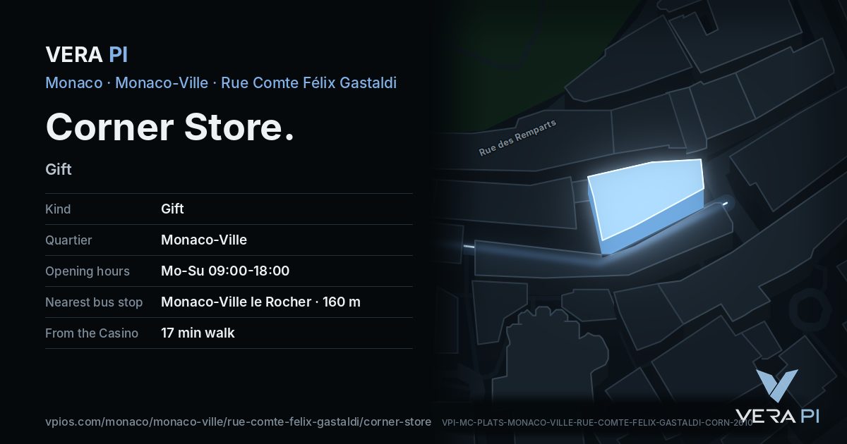 The VERA PI card for Corner Store