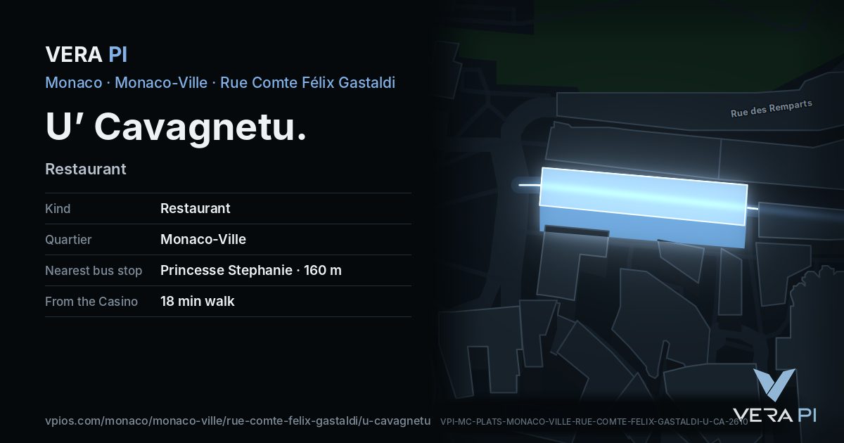 The VERA PI card for U’ Cavagnetu