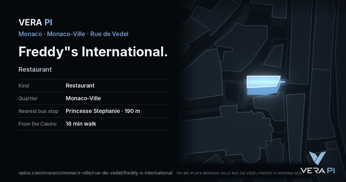 The VERA PI card for Freddy"s International