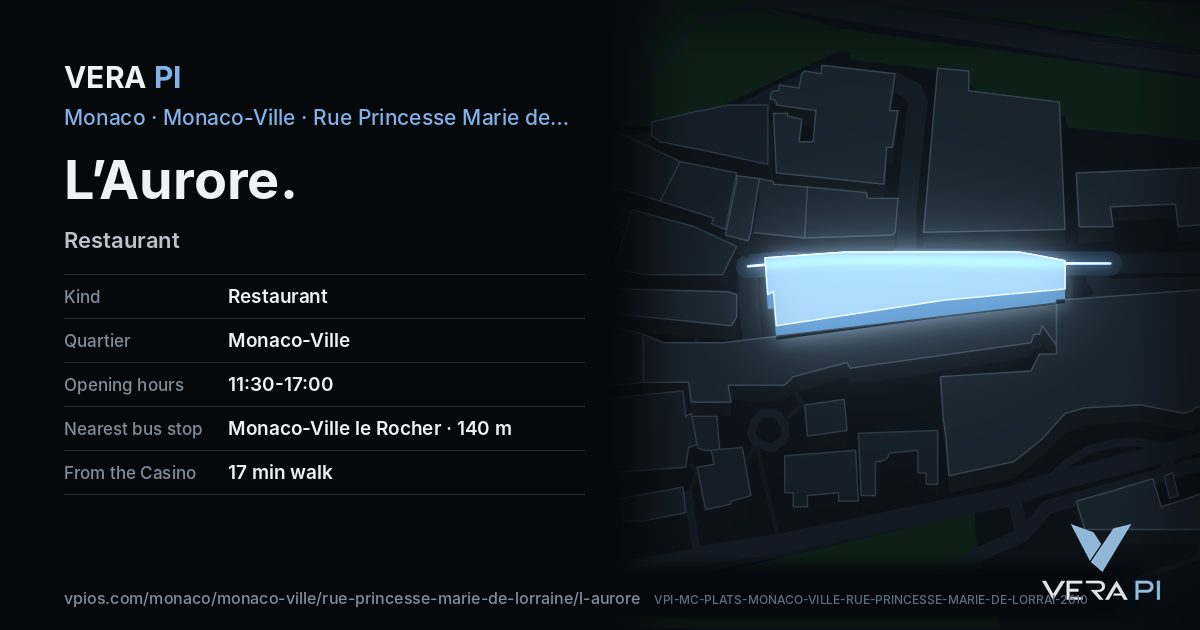 The VERA PI card for L’Aurore