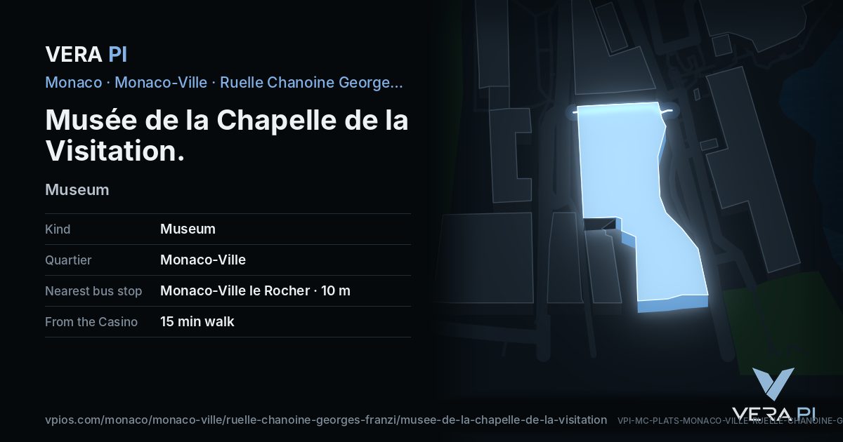 The VERA PI card for Musée de la Chapelle de la Visitation