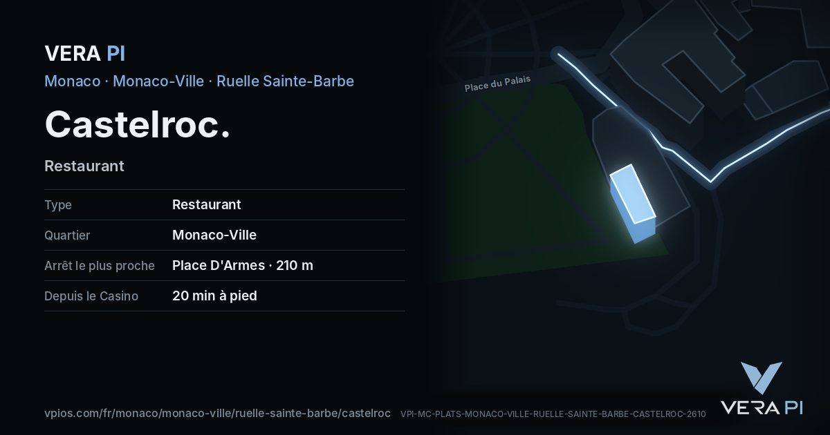 La carte VERA PI de Castelroc