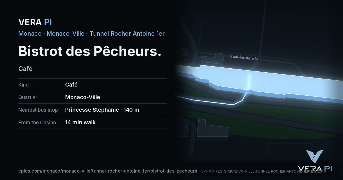 The VERA PI card for Bistrot des Pêcheurs