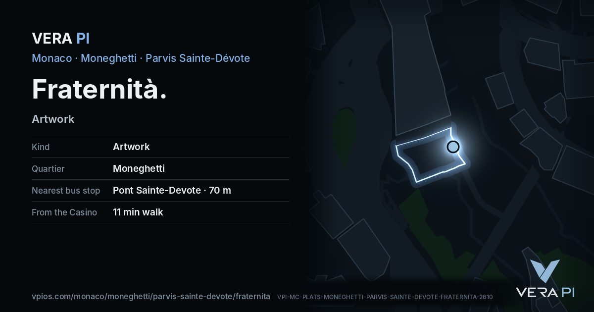 The VERA PI card for Fraternità