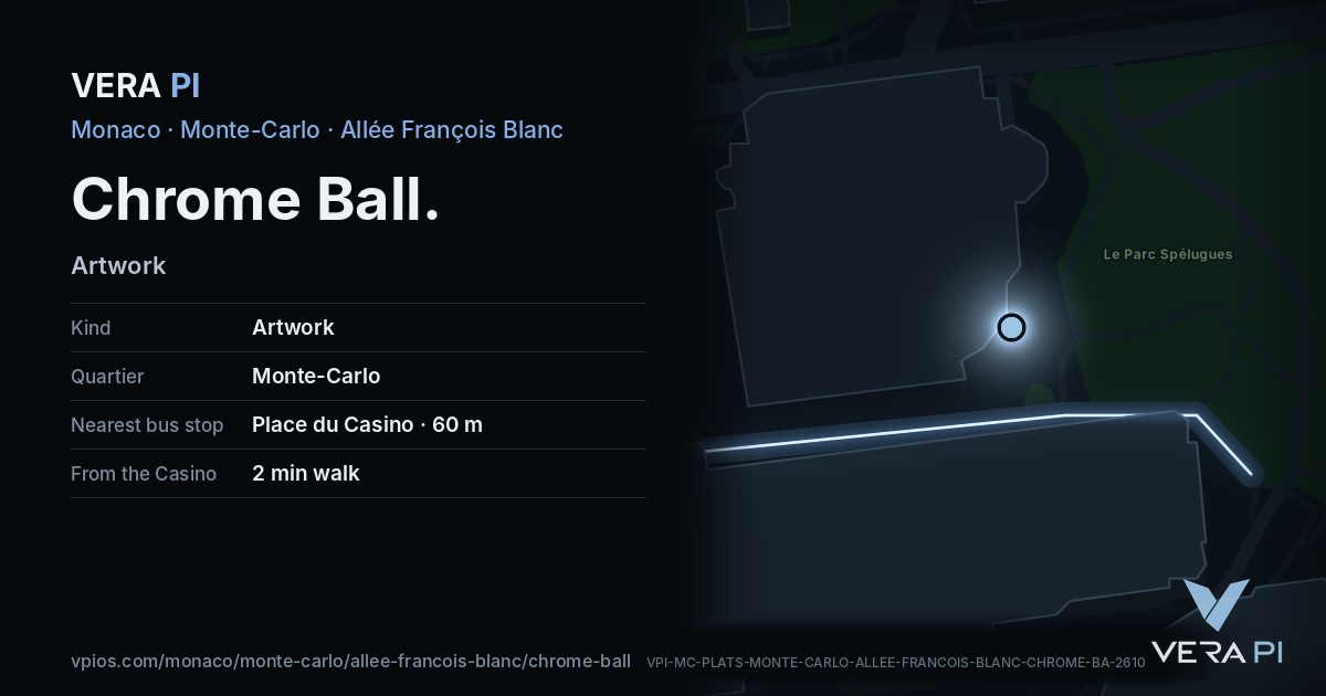 The VERA PI card for Chrome Ball