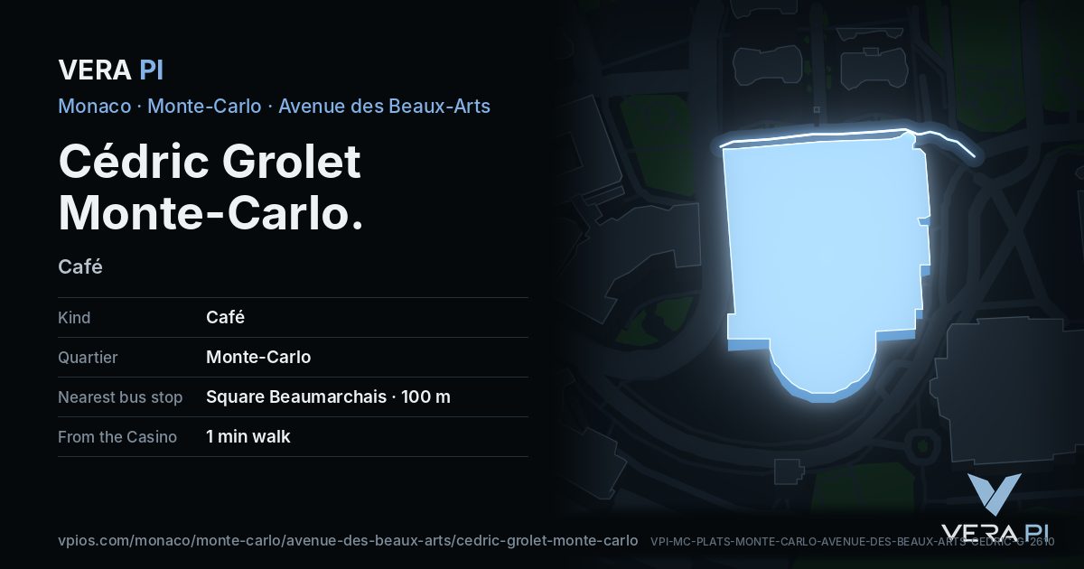 The VERA PI card for Cédric Grolet Monte-Carlo